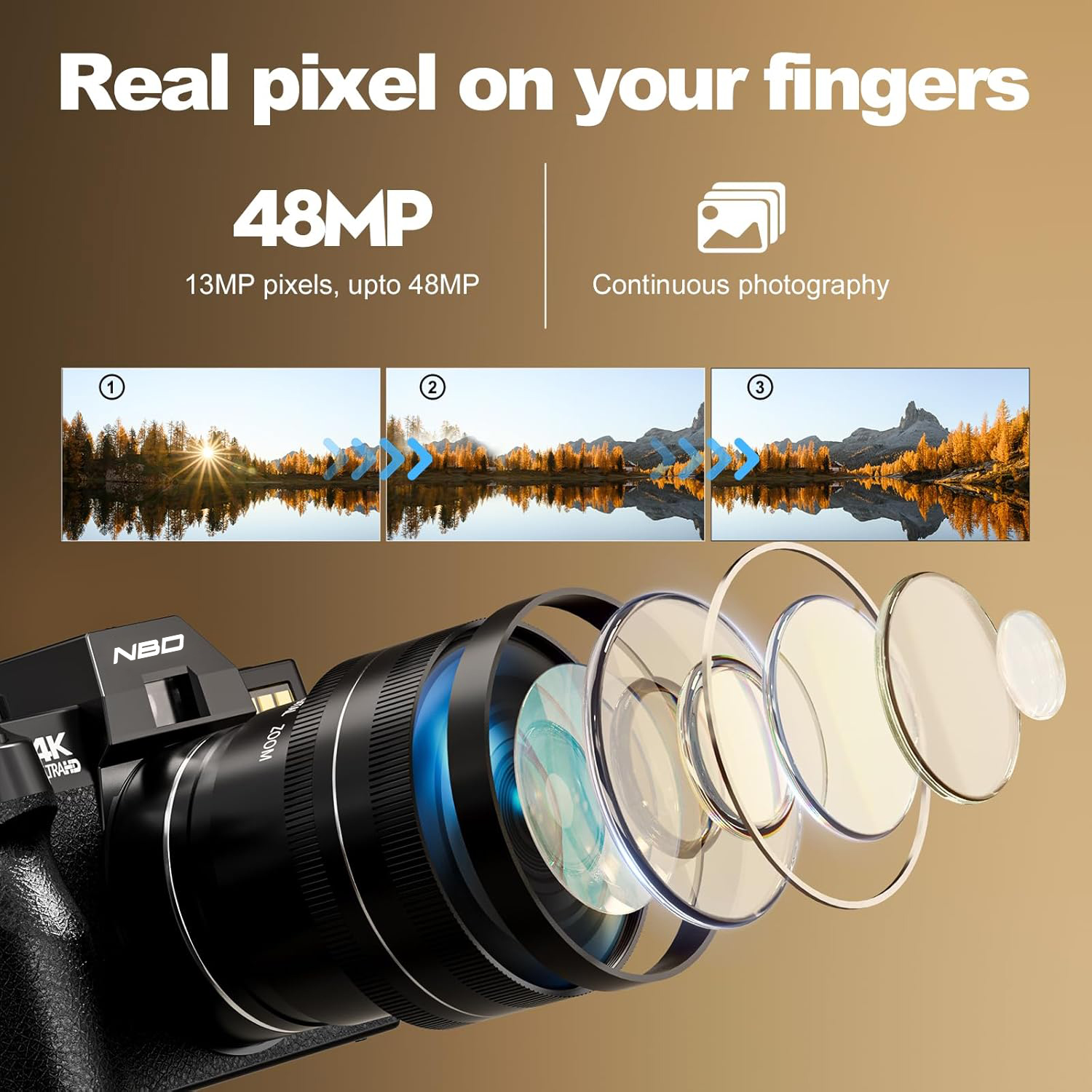 NBD S100F 48MP 4K Digital Came - Korean Lifestyle Video 评论和价格